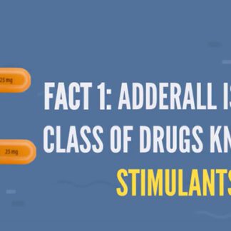 Information about Adderall