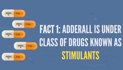 Information about Adderall